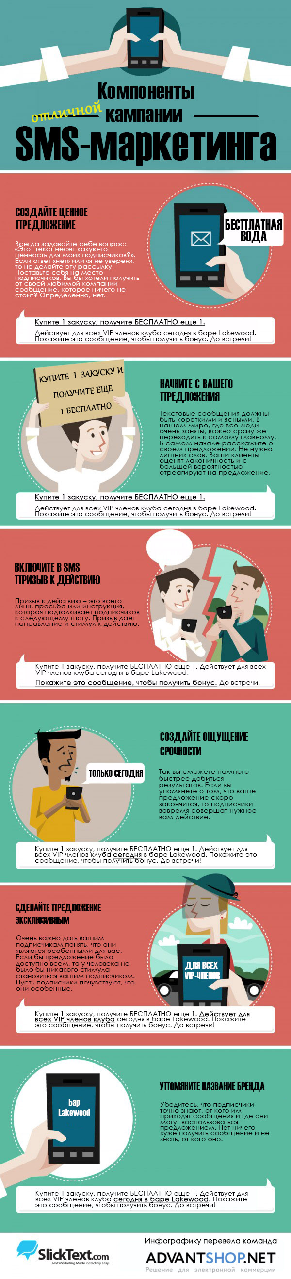 Как сделать СМС-рассылку